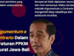 PENERAPAN METODE ARGUMENTUM A CONTRARIO TERHADAP PERATURAN PPKM DARURAT JAWA-BALI