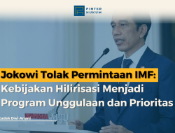 Jokowi Tolak Permintaan IMF: Kebijakan Hilirisasi Menjadi Program Unggulan dan Prioritas